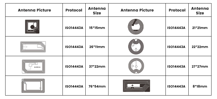 ISO15693 PVC ICODE Sticker