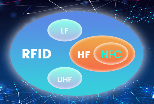 الاختلافات بين NFC و RFID
